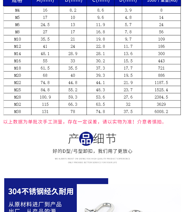 不锈钢D型弓型卸扣_05